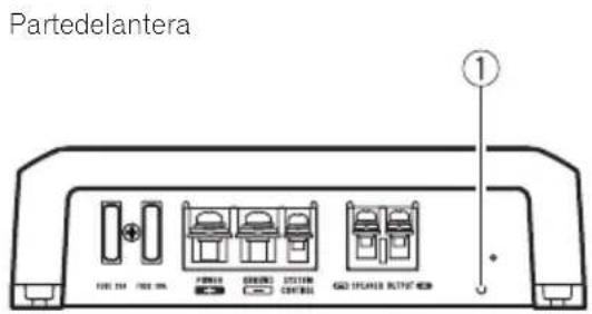 PIONEER GMD8500M - Configuracióndelaúnidad - 1