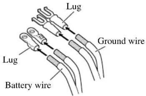 Lug Ground wire Lug Battery wire