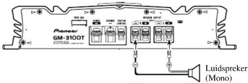 Pioneer GM-3100T Luidspreker (Mono)