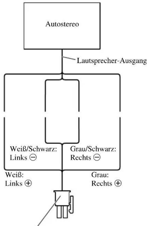 PIONEER GM3100 - ■Verbingdungen bei der Benutzung des Lautsprecher-Eingangs - 1
