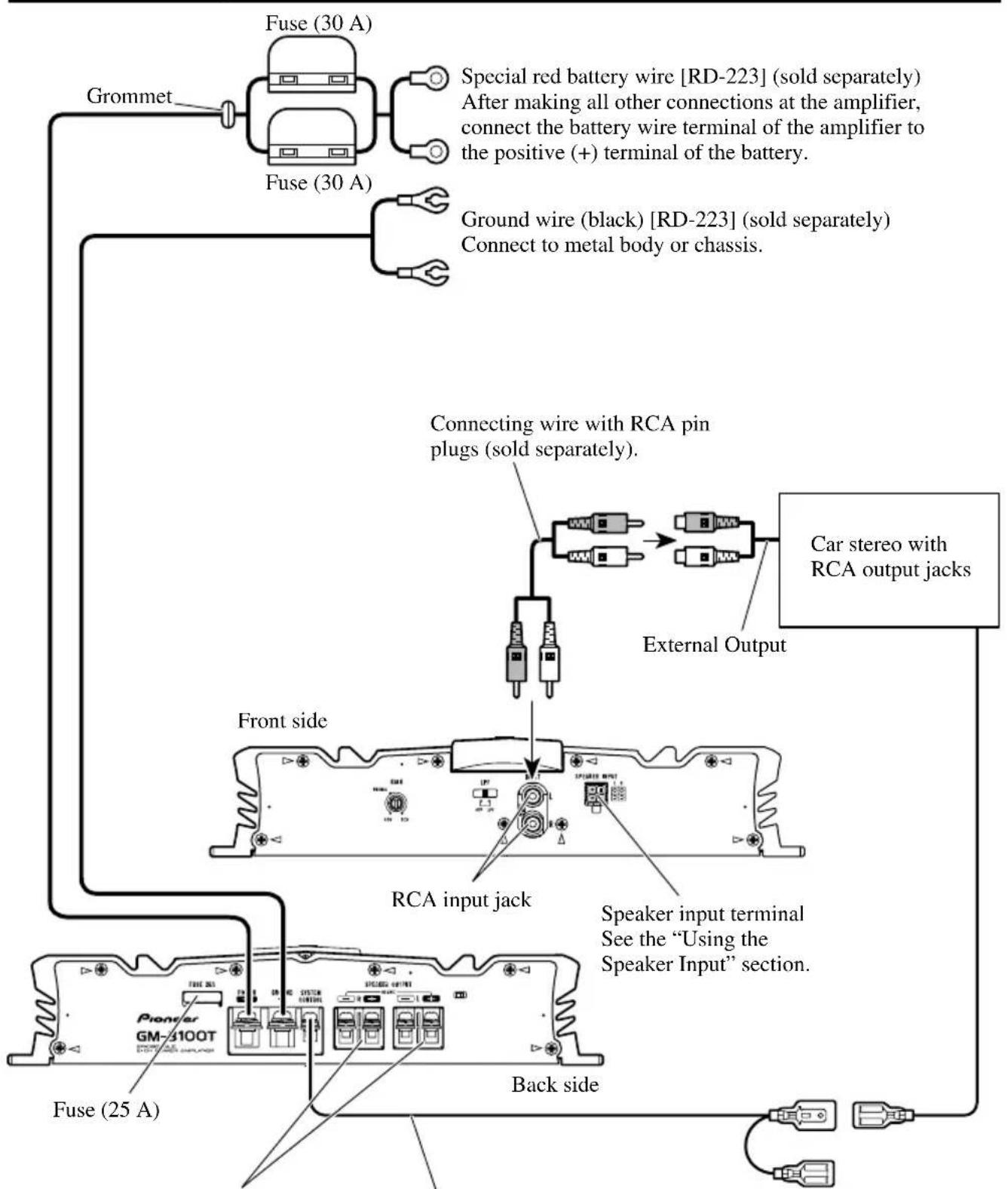 PIONEER GM3100 - Connection Diagram - 1