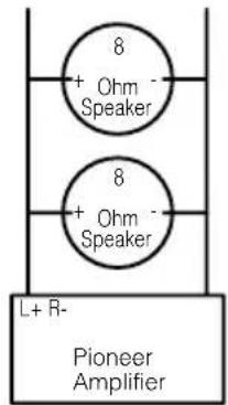 8 + Ohm - Speaker 8 + Ohm - Speaker L+ R- Pioneer Amplifier