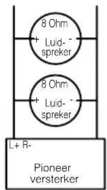 8 Ohm + Luid- spreker 8 Ohm + Luid- spreker L+ R- Pioneer versterker
