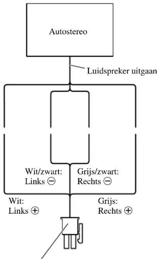PIONEER GM3100 - Het gebruik van luidsprekeringang - 1