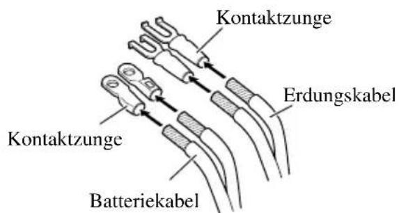 Kontaktzunge Erdungskabel Kontaktzunge Batteriekabel