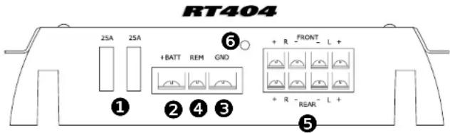 MTX Audio RT202 - RT202 RT404 - 2
