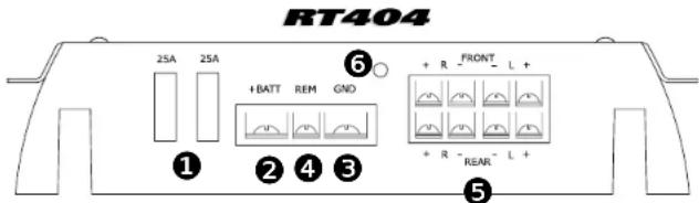 MTX Audio RT202 - RT202 RT404 - 2
