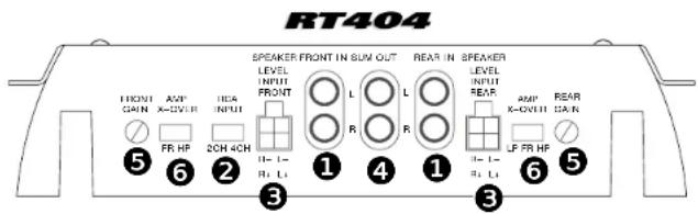 MTX Audio RT202 - RT202 RT404 - 2