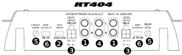 MTX Audio RT202 - RT202 RT404 - 2