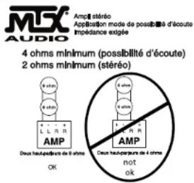 MTX Audio RT202 - Haut-parleur standard Branchements - 1