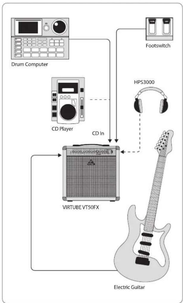 BEHRINGER VT250FX - Configuration pour repeter avec un accompagnement - 1