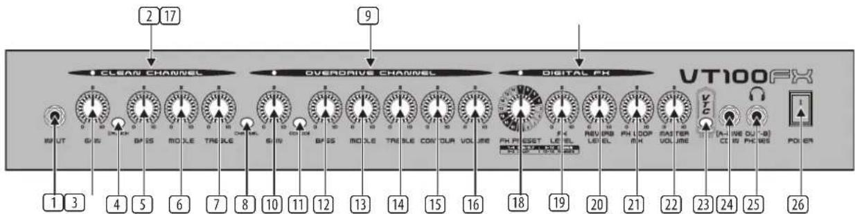 BEHRINGER VT250FX - Éléments de Contrôle - 1