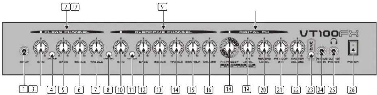 BEHRINGER Virtube VT100FX - Eléments de Contrôle - 1