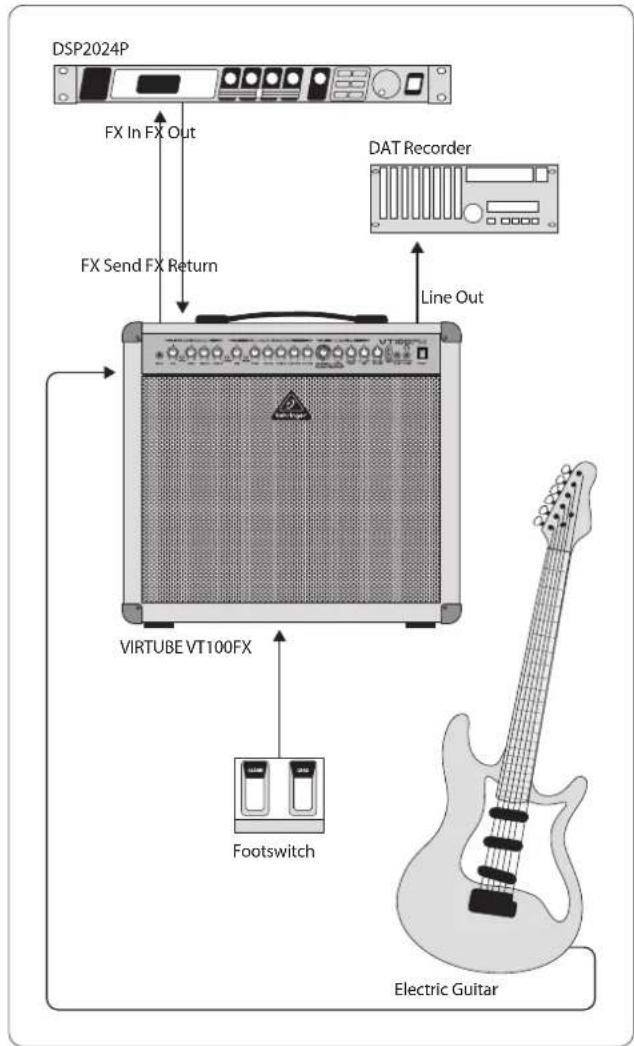 BEHRINGER VT50FX - Configuration d'enregistrement avec processeur d'effets - 1