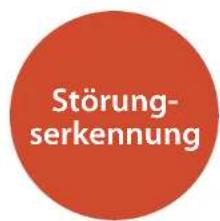 ARCAM FMJ P777 - Ausschalten - 1