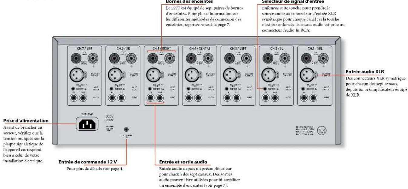 ARCAM FMJ P777 - Cables d'interconnexion - 1