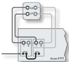 ARCAM FMJ P777 - Dubbele versterking - 1