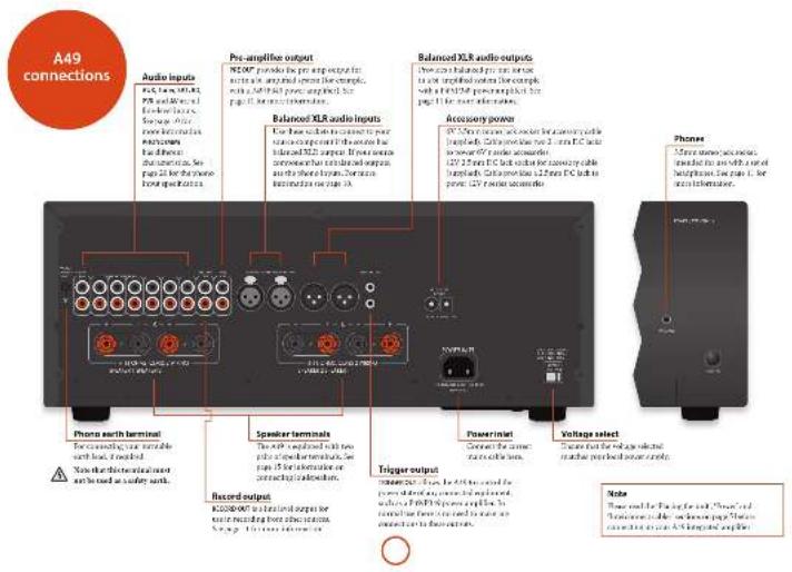 ARCAM FMJ P49 - Interconnect cables - 2