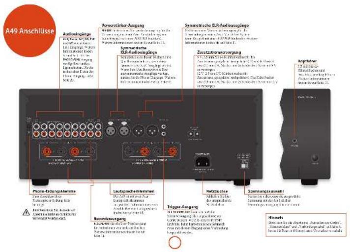 ARCAM FMJ P49 - Verbindungskabel - 3