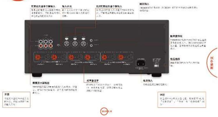ARCAM FMJ P49 - 连接线版 - 8