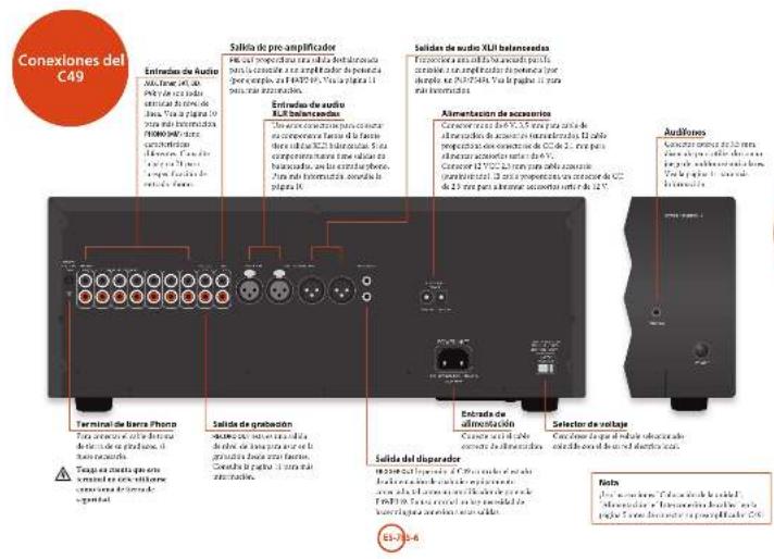 ARCAM FMJ P49 - Producto de clase II - 10