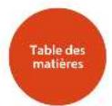 ARCAM FMJ P49 - Instructions importantes de sécurité - 5