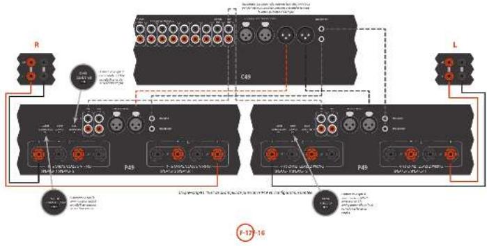 ARCAM FMJ P49 - Mode ponté - P49 seulement - 1