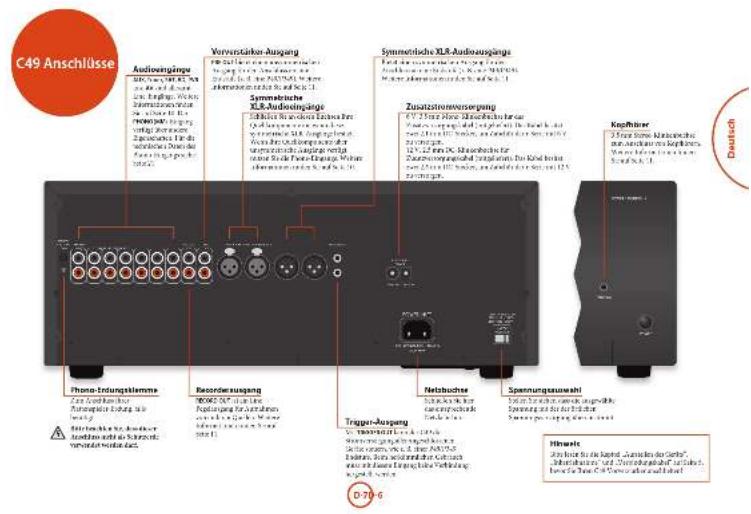ARCAM FMJ P49 - Verbindungskabel - 4