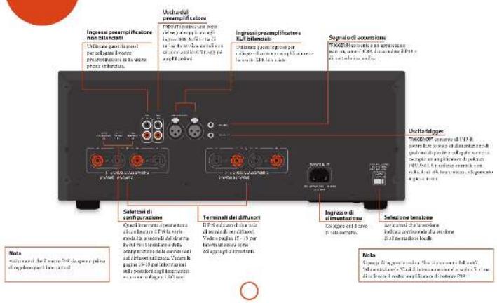 ARCAM FMJ P49 - Cavi di interconnessione - 3