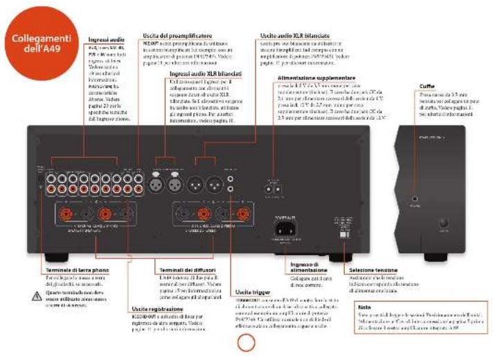 ARCAM FMJ P49 - CAUTION ATTENTION - 2