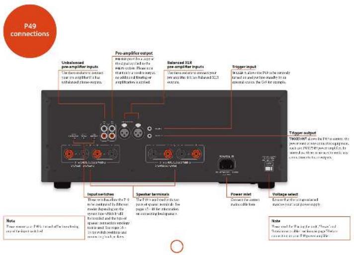 ARCAM FMJ P49 - Interconnect cables - 5