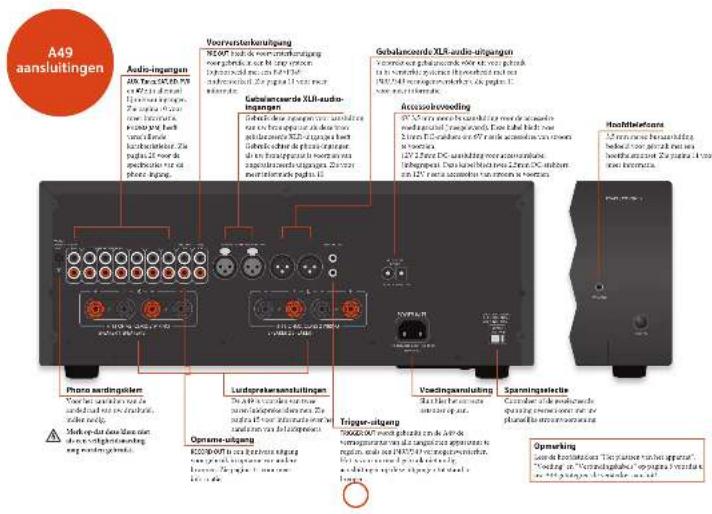 ARCAM FMJ P49 - Waarschuwing - 14