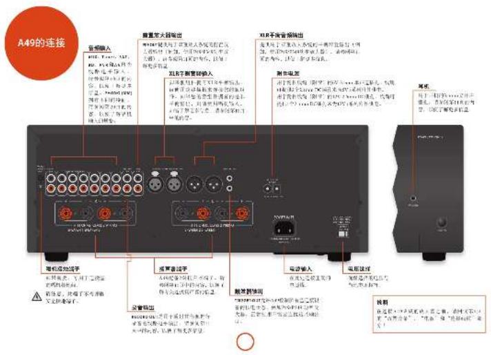 ARCAM FMJ P49 - 连接线版 - 3