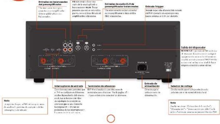 ARCAM FMJ P49 - Producto de clase II - 12