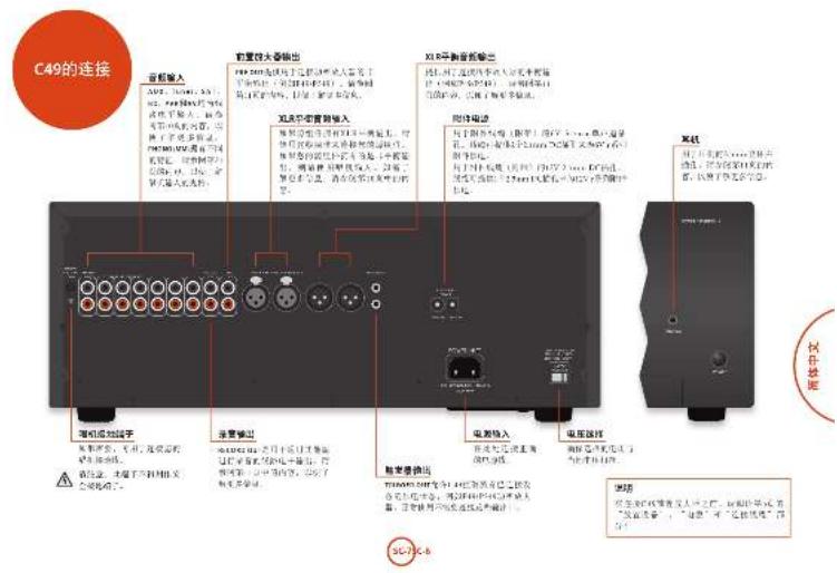 ARCAM FMJ P49 - 连接线版 - 4