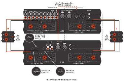 ARCAM FMJ P49 - 普通单线分音 - 4