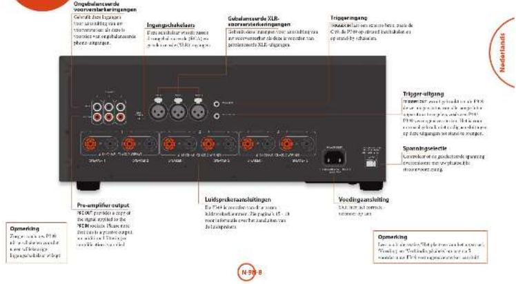 ARCAM FMJ P49 - Naleving van de veiligheid - 2