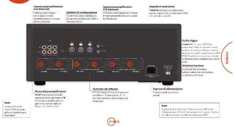 ARCAM FMJ P49 - Cavi di interconnessione - 5