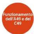 ARCAM FMJ P49 - Cavi di interconnessione - 6