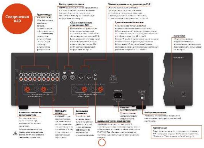 ARCAM FMJ P49 - Соединительные кабели - 2