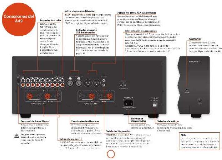 ARCAM FMJ P49 - Producto de clase II - 9