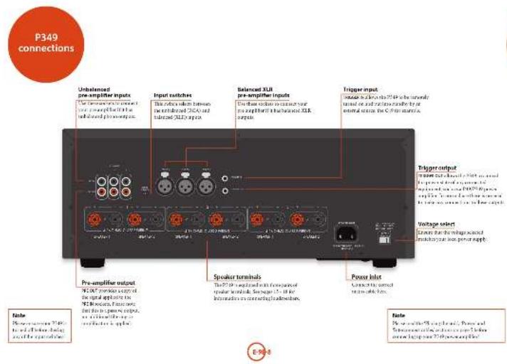 ARCAM FMJ P49 - Interconnect cables - 6
