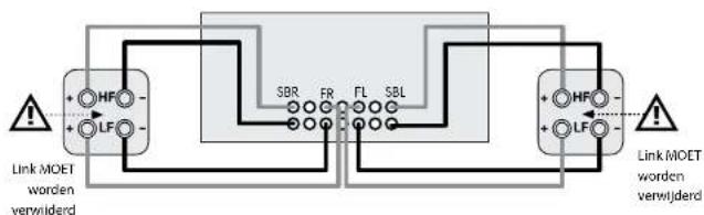 ARCAM FMJ AVR360 - Dubbele versterking van de luidsprekers linksvoor en rechtsvoor - 1