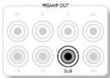 ARCAM FMJ AVR360 - Subwoofer anschleBen - 1