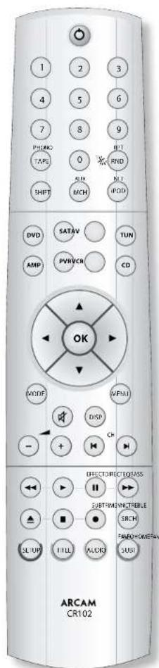 ARCAM FMJ AVR360 - Using the remote control - 1
