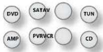 ARCAM FMJ AVR360 - Device Mode / Source keys - 1