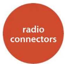 ARCAM FMJ AVR360 - Connecting an iPod using the Arcam irDock - 3