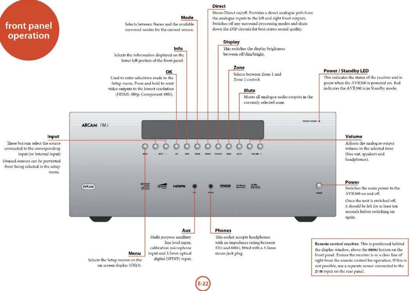 ARCAM FMJ AVR360 - Updating firmware via USB - 2