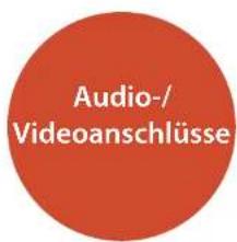 ARCAM FMJ AVR360 - HINWEIS - 1