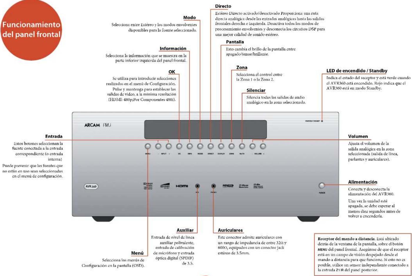 ARCAM FMJ AVR360 - Actualizar el firmware mediante USB - 2